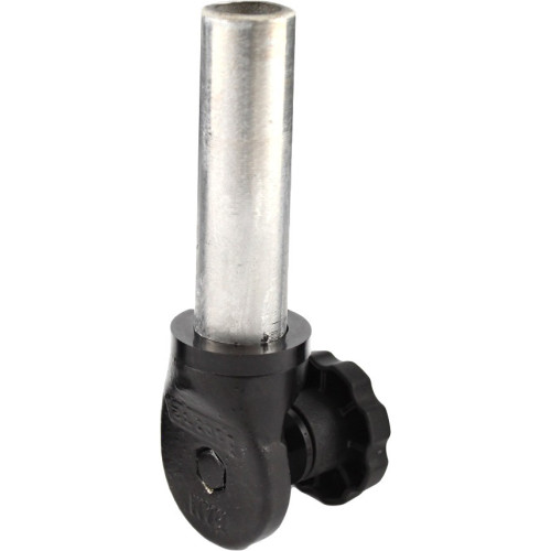 RAM Mount Products