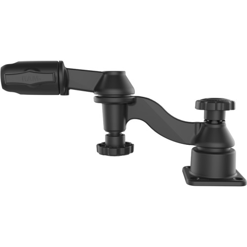 RAM Mount Products