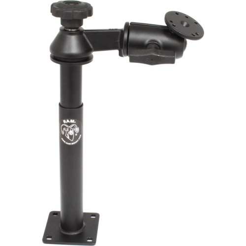 RAM Mount Products