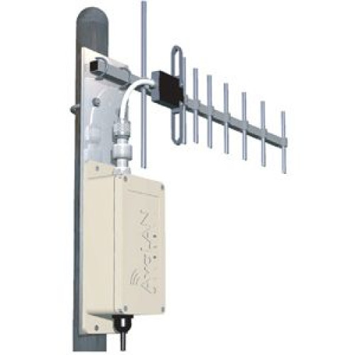 AvaLAN Data Networking