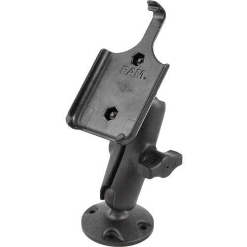 RAM Mount Products