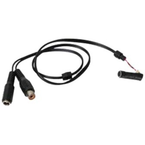 IC Realtime Products