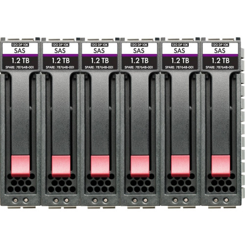 HPE Drive