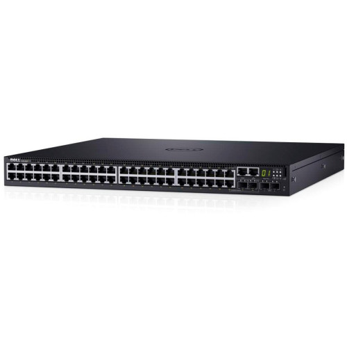 Dell Data Networking
