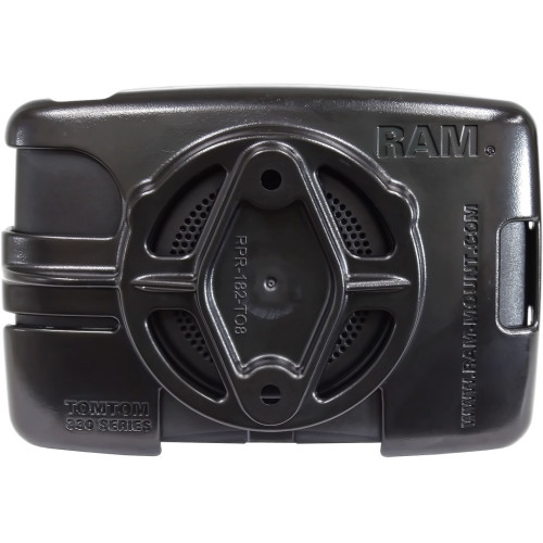 RAM Mount Products