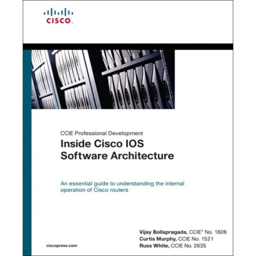 Cisco Software