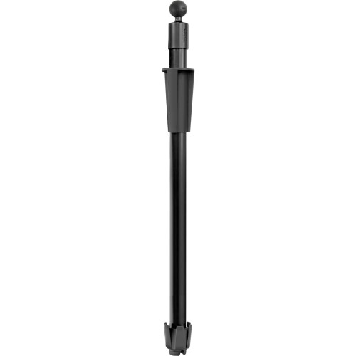 RAM Mount Products