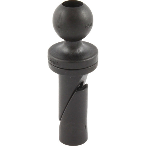 RAM Mount Products