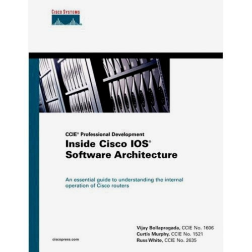 Cisco Software