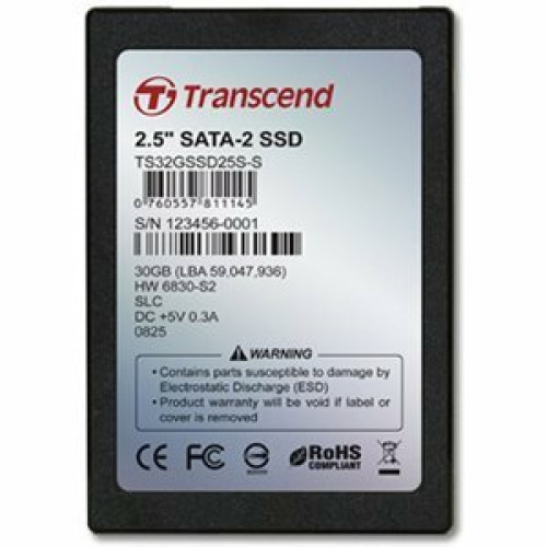Transcend Products