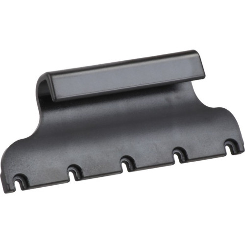 RAM Mount Products