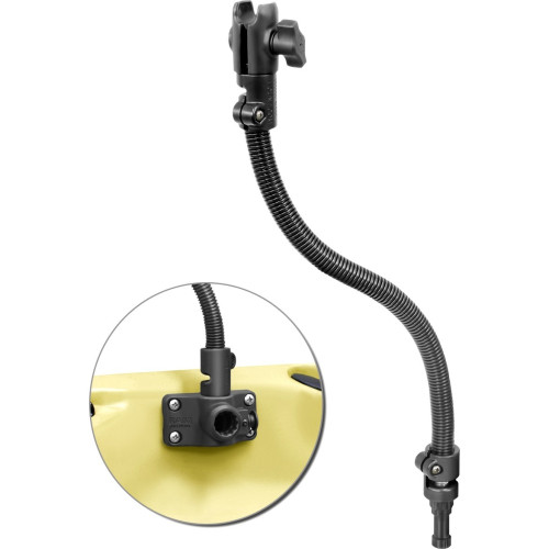 RAM Mount Products
