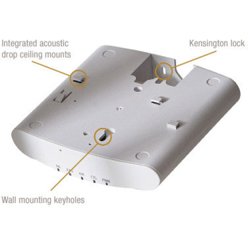 Ruckus ZoneFlex R310 Wireless Access Points