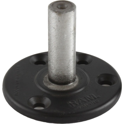 RAM Mount Products