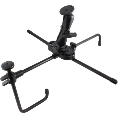 RAM Mount Products
