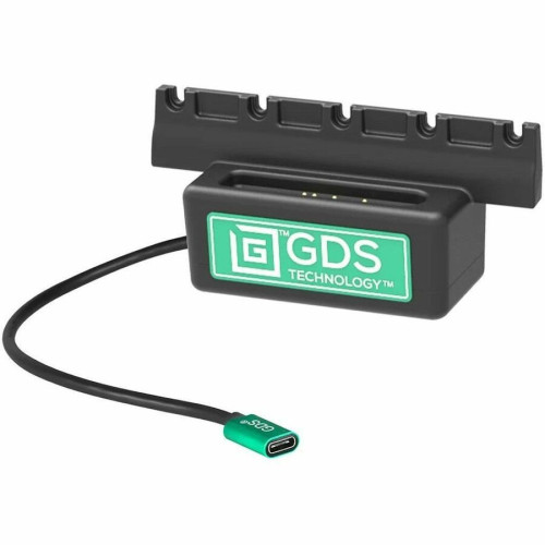 RAM Mount Products