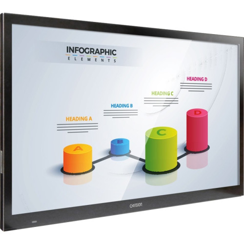 GVision Touchscreen