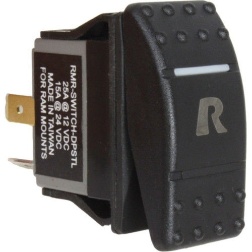 RAM Mount Products
