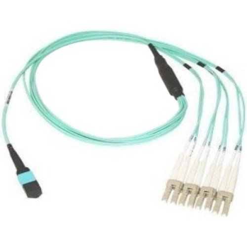 Dell Cables, Connectors, and Adapters