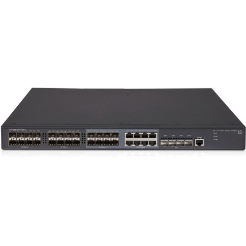 HPE Aruba Ethernet Switch