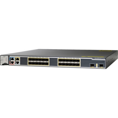 Cisco Products