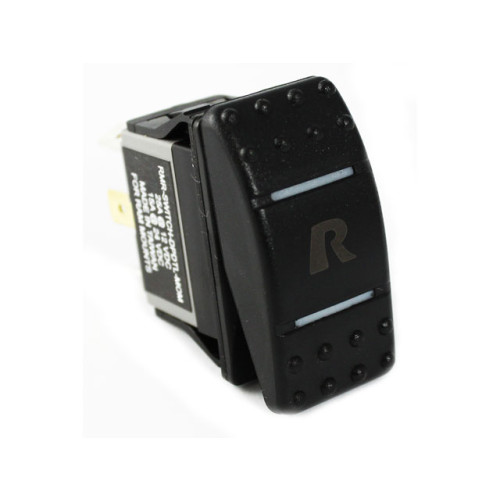 RAM Mount Products