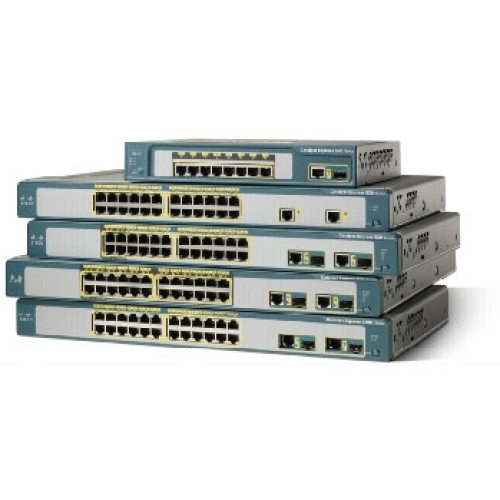 Cisco Data Networking
