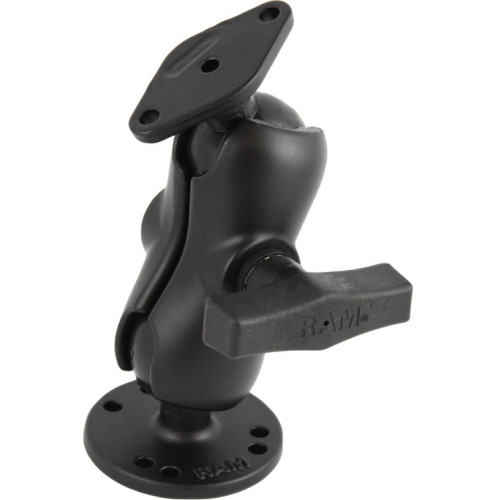 RAM Mount Products