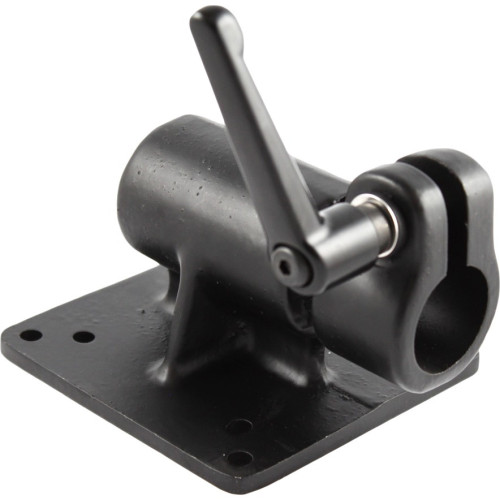 RAM Mount Products