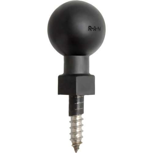 RAM Mount Products