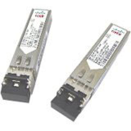 Cisco Products