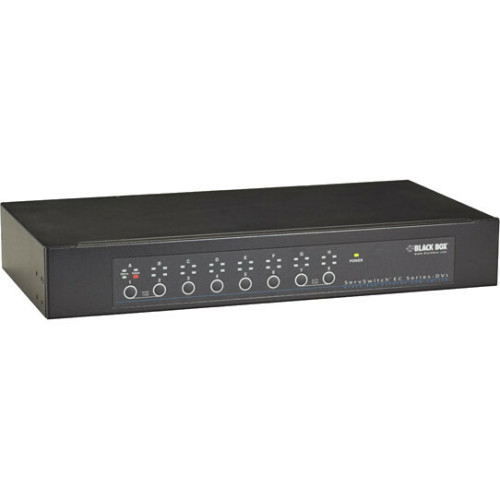 Black Box Products
