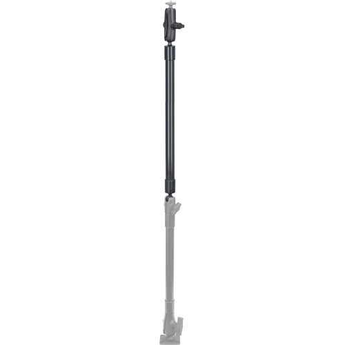 RAM Mount Products