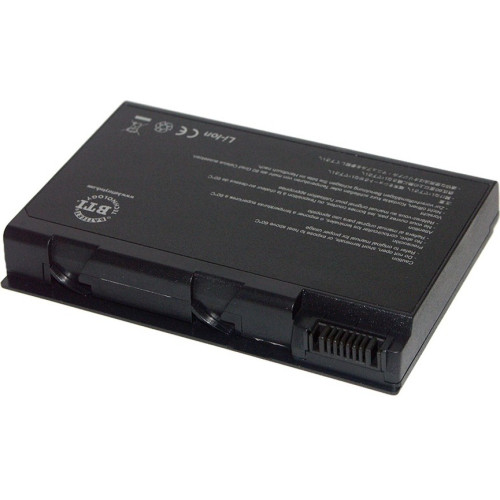 BTI Products