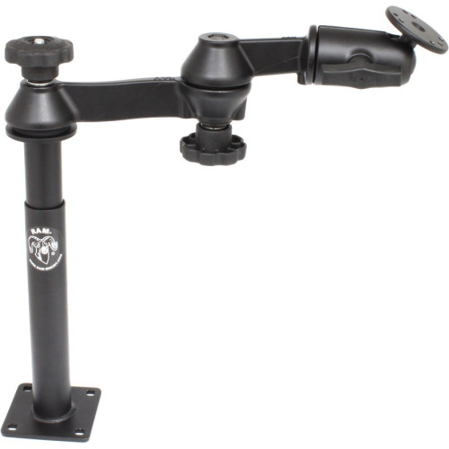 RAM Mount Products