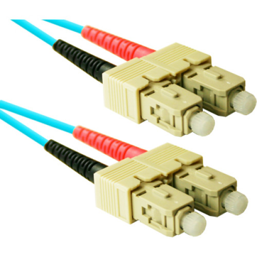 CP Technologies Products