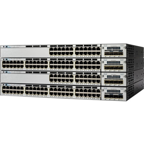 Cisco Software