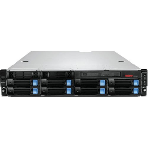 Lenovo Products