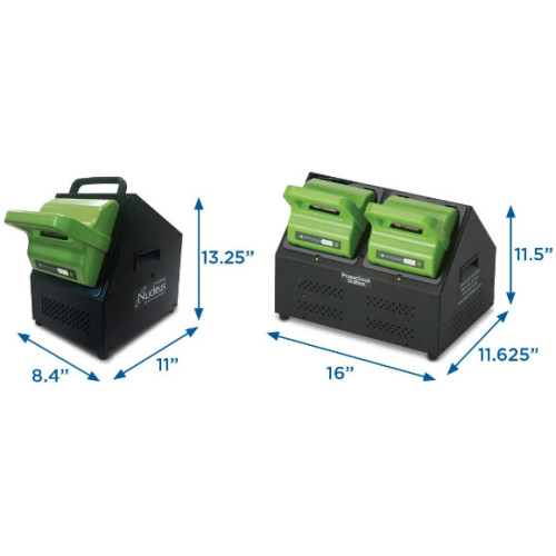 Newcastle Systems Power Device