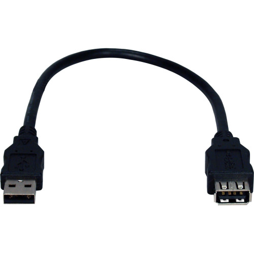 QVS Products