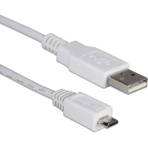QVS Products