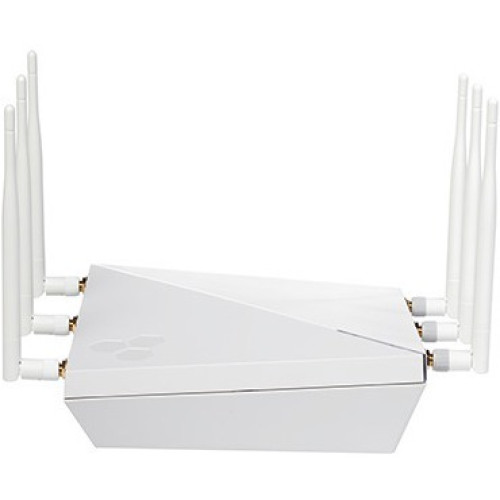 Aerohive Products