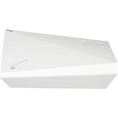 Aerohive Products