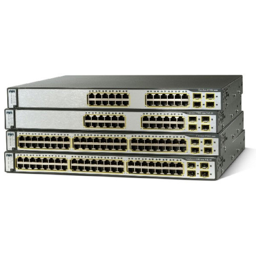 Cisco Data Networking