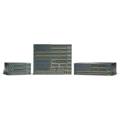 Cisco Data Networking