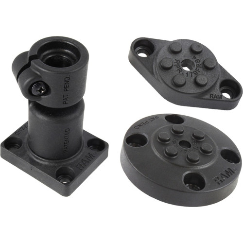 RAM Mount Products