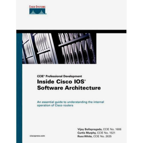 Cisco Software