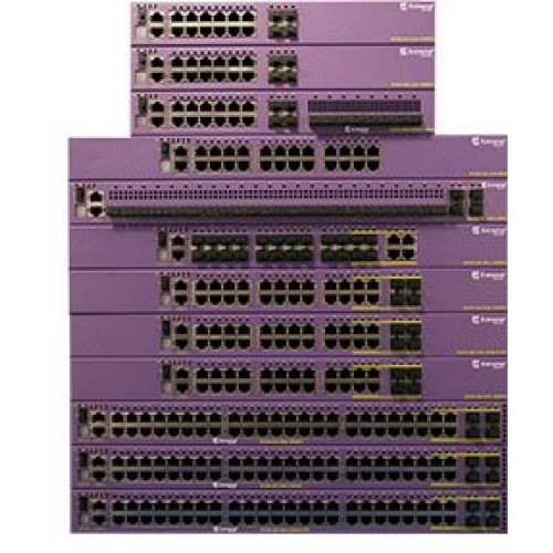 Extreme Network Switch