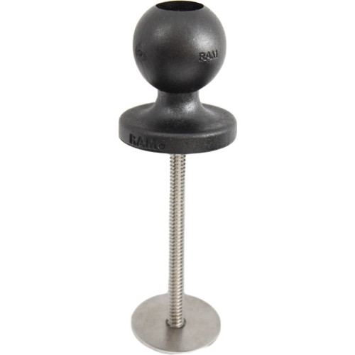 RAM Mount Products