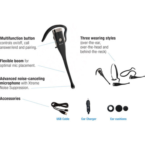 VXi BlueParrott Xpressway II Accessory